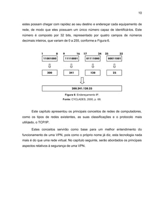 10


estes possam chegar com rapidez ao seu destino e endereçar cada equipamento de
rede, de modo que eles possuam um único número capaz de identificá-los. Este
número é composto por 32 bits, representado por quatro campos de números
decimais inteiros, que variam de 0 a 255, conforme a Figura 6.




                              Figura 6: Endereçamento IP.
                            Fonte: CYCLADES, 2000, p. 68.



      Este capítulo apresentou os principais conceitos de redes de computadores,
como os tipos de redes existentes, as suas classificações e o protocolo mais
utilizado, o TCP/IP.

      Estes conceitos servirão como base para um melhor entendimento do
funcionamento de uma VPN, pois como o próprio nome já diz, esta tecnologia nada
mais é do que uma rede virtual. No capítulo seguinte, serão abordados os principais
aspectos relativos à segurança de uma VPN.
 