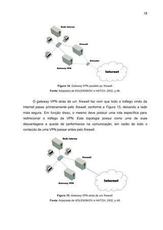 18




                      Figura 14: Gateway VPN paralelo ao firewall.
                 Fonte: Adaptada de KOLENISKOV e HATCH, 2002, p.46.



      O gateway VPN atrás de um firewall faz com que todo o tráfego vindo da
Internet passe primeiramente pelo firewall, conforme a Figura 15, deixando a rede
mais segura. Em função disso, o mesmo deve possuir uma rota específica para
redirecionar o tráfego da VPN. Esta topologia possui como uma de suas
desvantagens a queda de performance na comunicação, em razão de todo o
conteúdo de uma VPN passar antes pelo firewall.




                      Figura 15: Gateway VPN atrás de um firewall.
                 Fonte: Adaptada de KOLENISKOV e HATCH, 2002, p.46.
 