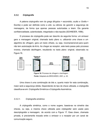 19


3.3.2.       Criptografia


         A palavra criptografia vem do grego (Kryptos = escondido, oculto e Grafia =
Escrita) e pode ser definida como a arte ou ciência de garantir a segurança de
mensagens, de forma que apenas pessoas autorizadas a leiam. Ela garante
confidencialidade, autenticidade, integridade e não-repúdio (SCHNEIER, 1996).

         O processo de criptografia pode ser descrito da seguinte forma: um emissor
gera a mensagem original, chamada texto plano e, utilizando uma chave e um
algoritmo de cifragem, gera um texto cifrado, ou seja, incompreensível para quem
não tem autorização de lê-lo. Ao chegar ao receptor, este texto passa pelo processo
inverso, chamado decifragem, resultando no texto plano original, observado na
Figura 16.




                            Figura 16: Processo de cifragem e decifragem.
                            Fonte: Adaptada de BROCARDO, 2001, p. 20.



         Uma chave é uma combinação de bits e, quanto maior for esta combinação,
maior será a segurança obtida. Dependendo do tipo de chave utilizada, a criptografia
classifica-se em: Criptografia Simétrica e Criptografia Assimétrica.



3.3.2.1.        Criptografia simétrica


         A criptografia simétrica, como o nome sugere, baseia-se na simetria das
chaves, ou seja, a mesma chave utilizada para criptografar será usada para
descriptografar a mensagem, de acordo com a Figura 17. Essa chave , chamada
privada, é previamente trocada entre o emissor e o receptor por um canal de
comunicação seguro.
 