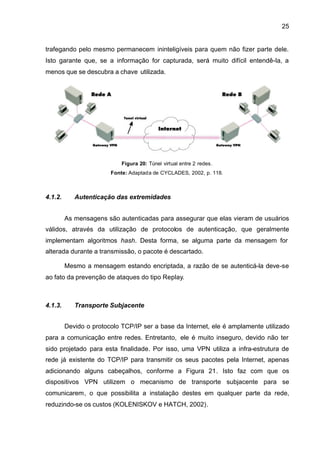 25


trafegando pelo mesmo permanecem ininteligíveis para quem não fizer parte dele.
Isto garante que, se a informação for capturada, será muito difícil entendê-la, a
menos que se descubra a chave utilizada.




                            Figura 20: Túnel virtual entre 2 redes.
                        Fonte: Adaptada de CYCLADES, 2002, p. 118.



4.1.2.      Autenticação das extremidades


         As mensagens são autenticadas para assegurar que elas vieram de usuários
válidos, através da utilização de protocolos de autenticação, que geralmente
implementam algoritmos hash. Desta forma, se alguma parte da mensagem for
alterada durante a transmissão, o pacote é descartado.

         Mesmo a mensagem estando encriptada, a razão de se autenticá-la deve-se
ao fato da prevenção de ataques do tipo Replay.



4.1.3.      Transporte Subjacente


         Devido o protocolo TCP/IP ser a base da Internet, ele é amplamente utilizado
para a comunicação entre redes. Entretanto, ele é muito inseguro, devido não ter
sido projetado para esta finalidade. Por isso, uma VPN utiliza a infra-estrutura de
rede já existente do TCP/IP para transmitir os seus pacotes pela Internet, apenas
adicionando alguns cabeçalhos, conforme a Figura 21. Isto faz com que os
dispositivos VPN utilizem o mecanismo de transporte subjacente para se
comunicarem, o que possibilita a instalação destes em qualquer parte da rede,
reduzindo-se os custos (KOLENISKOV e HATCH, 2002).
 