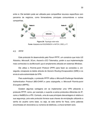 30


entre si. Ela também pode ser utilizada para compartilhar recursos específicos com
parceiros de negócios, como fornecedores, principais consumidores e outras
companhias.




                             Figura 24: Topologia rede-rede.
                  Fonte: Adaptada de KOLENISKOV e HATCH, 2002, p.17.



4.5.   PPTP


       Este protocolo foi desenvolvido pelo Fórum PPTP, um consórcio que inclui US
Robotics, Microsoft, 3Com, Ascend e ECI Telematics, porém a sua implementação
mais conhecida é a da Microsoft, que é amplamente utilizada em sistemas Windows .

       Ele utiliza o Point-to-point Protocol (PPP) para fazer as conexões e, em
seguida, encapsula os dados através do Generic Routing Encapsulation (GRE) e os
envia à outra extremidade da VPN.

       Para autenticação, o protocolo PPTP utiliza o Microsoft-Challenge Handshake
Authentication Protocol (MS-CHAP) e para criptografia, o Microsoft Point-to-point
Encryption (MPPE).

       Existem algumas vantagens em se implementar uma VPN utilizando o
protocolo PPTP, como, por exemplo, o suporte a outros protocolos diferentes do IP,
como o NetBEUI e o IPX. Contudo, uma de suas principais desvantagens é relativa à
sua segurança, pois este protocolo fornece suas chaves de encriptação utilizando a
senha do usuário como base, ou seja, se esta senha for fraca, como palavras
encontradas em dicionários ou números de telefones, a chave também será.
 