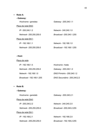 43


•   Rede A:
    - Gateway:
       Hostname - gwredea          Gateway - 200.240.1.1

    Placa de rede Eth0 :

       IP - 200.240.1.2            Network - 240.240.1.0

       Netmask - 255.255.255.0     Broadcast - 200.240.1.255

    Placa de rede Eth1 :

       IP - 192.168.1.1            Network - 192.168.1.0

       Netmask - 255.255.255.0     Broadcast - 192.168.1.255



    - Host:

    Placa de rede:

       IP - 192.168.1.5            Hostname - hosta

       Netmask - 255.255.255.0     Gateway - 200.240.1.2

       Network - 192.168.1.0       DNS Primário - 200.240.1.2

       Broadcast - 192.168.1.255   DNS Secundário - 200.240.2.2



•   Rede B:

    - Gateway:

       Hostname - gwredeb          Gateway - 200.240.2.1

    Placa de rede Eth0 :

       IP - 200.240.2.2            Network - 240.240.2.0

       Netmask - 255.255.255.0     Broadcast - 200.240.2.255

    Placa de rede Eth1 :

       IP - 192.168.2.1            Network - 192.168.2.0

       Netmask - 255.255.255.0     Broadcast - 192.168.2.255
 