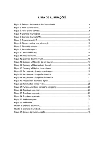 LISTA DE ILUSTRAÇÕES

Figura 1: Exemplo de uma rede de computadores....................................................................4
Figura 2: Rede ponto-a-ponto. ...................................................................................................5
Figura 3: Rede cliente-servidor. .................................................................................................6
Figura 4: Exemplo de uma LAN. ................................................................................................7
Figura 5: Exemplo de uma WAN. ...............................................................................................7
Figura 6: Endereçamento IP. ...................................................................................................10
Figura 7: Fluxo normal de uma informação. ............................................................................12
Figura 8: Fluxo interrompido. ...................................................................................................13
Figura 9: Fluxo interceptado.....................................................................................................13
Figura 10: Fluxo modificado. ....................................................................................................14
Figura 11: Fluxo fabricado........................................................................................................14
Figura 12: Exemplo de um Firewall..........................................................................................15
Figura 13: Gateway VPN dentro de um firewall.......................................................................17
Figura 14: Gateway VPN paralelo ao firewall. .........................................................................18
Figura 15: Gateway VPN atrás de um firewall. ........................................................................18
Figura 16: Processo de cifragem e decifragem.......................................................................19
Figura 17: Processo de criptografia simétrica..........................................................................20
Figura 18: Processo de criptografia assimétrica......................................................................21
Figura 19: Processo de assinatura digital. ...............................................................................22
Figura 20: Túnel virtual entre 2 redes. .....................................................................................25
Figura 21: Funcionamento do transporte subjacente ..............................................................26
Figura 22: Topologia host-host.................................................................................................29
Figura 23: Topologia host-rede. ...............................................................................................29
Figura 24: Topologia rede-rede. ...............................................................................................30
Figura 25: Modo transporte. .....................................................................................................32
Figura 26: Modo túnel...............................................................................................................33
Quadro 1: Exemplo de um SPD...............................................................................................37
Quadro 2: Exemplo de um SAD ...............................................................................................37
Figura 27: Cenário da implementação. ....................................................................................40
 