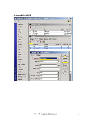 Created By : fery.junaedi@jetcoms.net 14
Arahkan ke Port EoIP
 