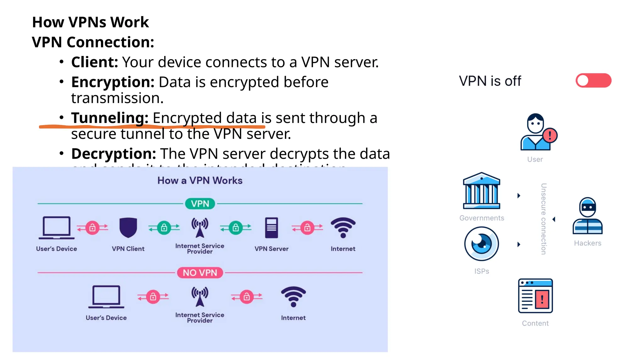 How VPNs Work
VPN Connection:
• Client: Your device connects to a VPN server.
• Encryption: Data is encrypted before
transmission.
• Tunneling: Encrypted data is sent through a
secure tunnel to the VPN server.
• Decryption: The VPN server decrypts the data
and sends it to the intended destination.
 