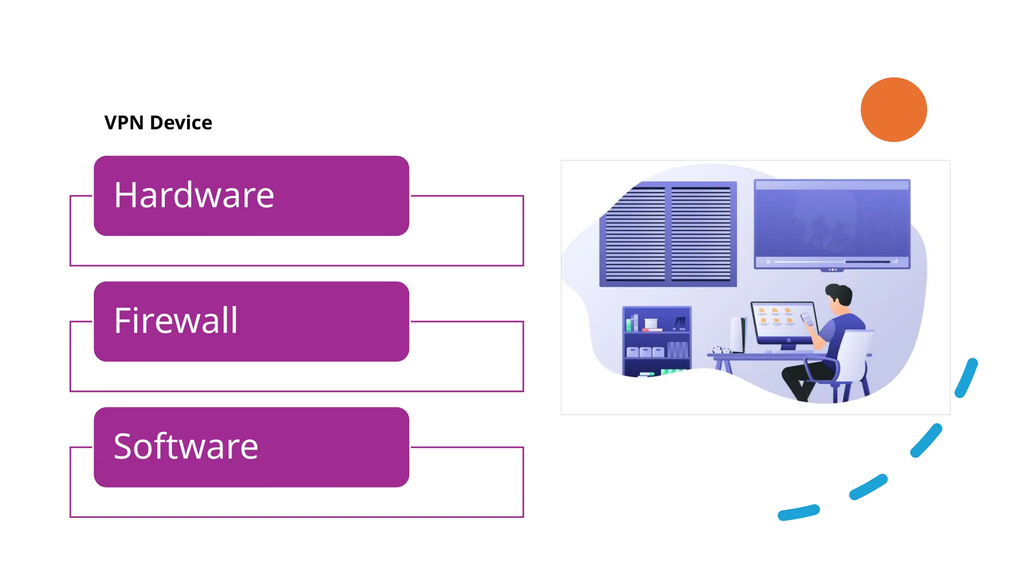 Hardware
Firewall
Software
VPN Device
 