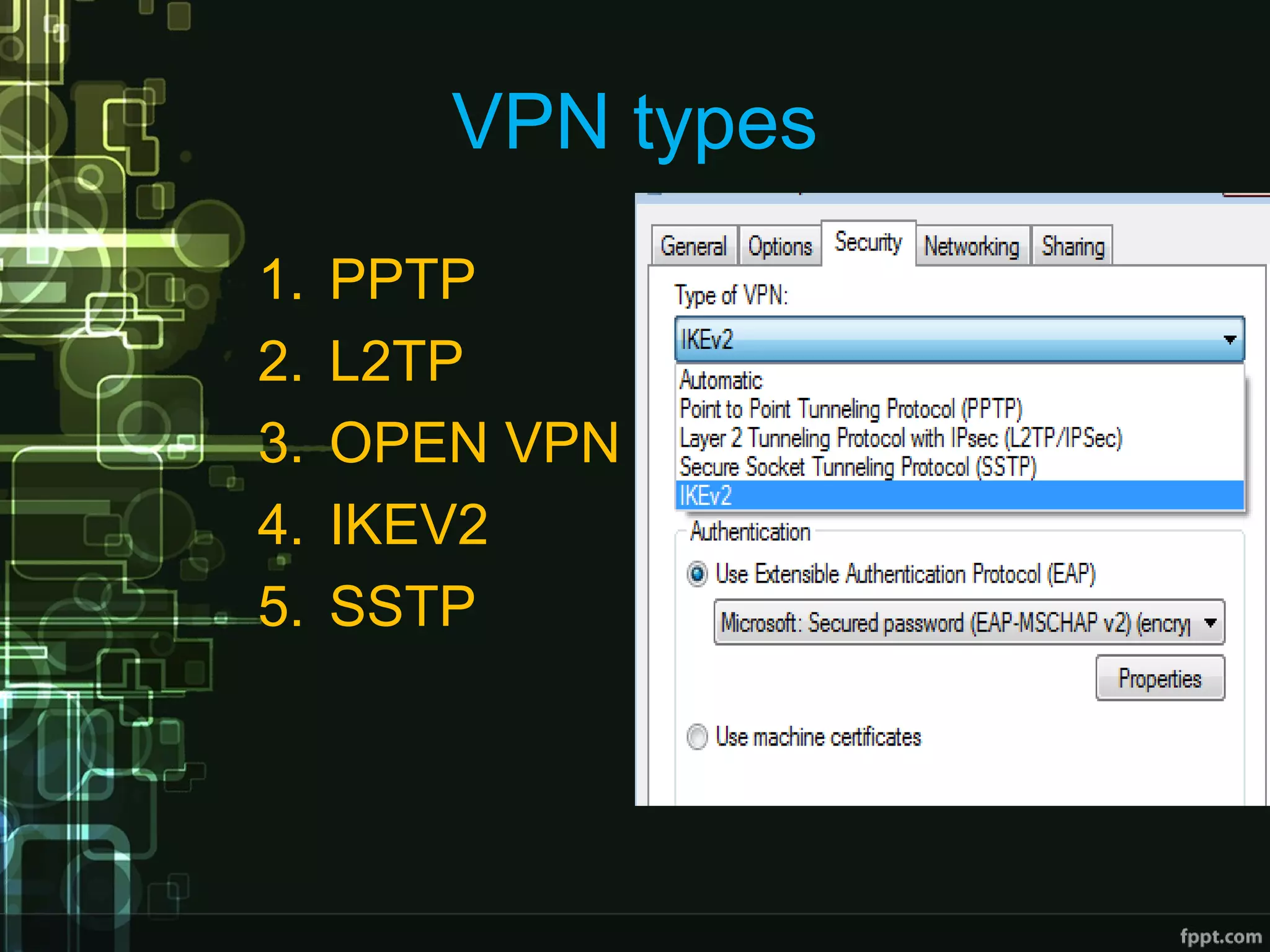 VPN types
1. PPTP
2. L2TP
3. OPEN VPN
4. IKEV2
5. SSTP
 