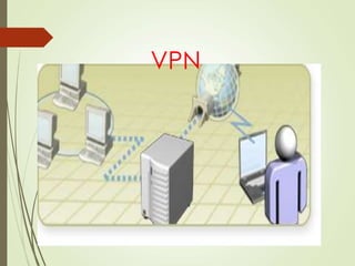 VPN
 