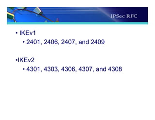 IPSec RFC
• IKEv1
• 2401, 2406, 2407, and 2409
•IKEv2
• 4301, 4303, 4306, 4307, and 4308
 