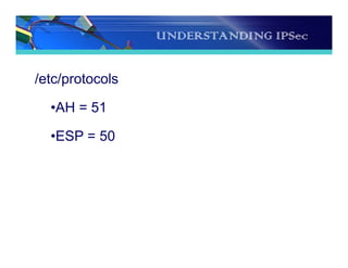 UNDERSTANDING IPSec
/etc/protocols
•AH = 51
•ESP = 50
 