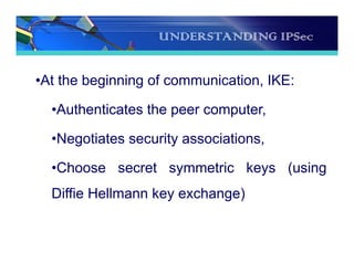 UNDERSTANDING IPSec
•At the beginning of communication, IKE:
•Authenticates the peer computer,
•Negotiates security associations,
•Choose secret symmetric keys (using
Diffie Hellmann key exchange)
 