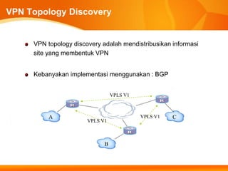 VPN Topology Discovery


     VPN topology discovery adalah mendistribusikan informasi
     site yang membentuk VPN


     Kebanyakan implementasi menggunakan : BGP


                                 VPLS V1



          A                                VPLS V1   C
                       VPLS V1



                             B
 