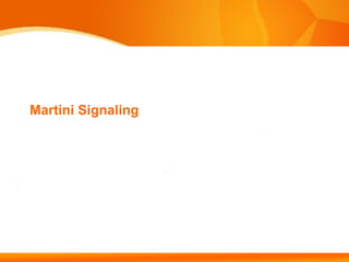 Martini Signaling
 