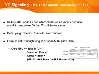 VC Signaling - MTU : Maximum Transmission Unit



 Setting MTU pada ke dua attachment circuits yang terhubung
 melalui pseudowire (Virtual Circuit) harus sama.

 Paket yang melebihi Core MTU akan di-drop

 Formula untuk menghitung kebutuhan MTU pada Core :

                                                    EoMPLS Packet Format
  Core MTU >= Edge MTU +
              Transport Header +
              AToM Header +
              (MPLS Label Stack * MPLS Header Size)
 