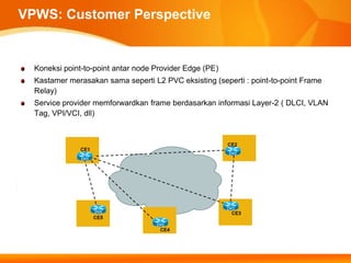VPWS: Customer Perspective


  Koneksi point-to-point antar node Provider Edge (PE)
  Kastamer merasakan sama seperti L2 PVC eksisting (seperti : point-to-point Frame
  Relay)
  Service provider memforwardkan frame berdasarkan informasi Layer-2 ( DLCI, VLAN
  Tag, VPI/VCI, dll)
 