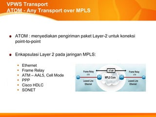 VPWS Transport
ATOM - Any Transport over MPLS



   ATOM : menyediakan pengiriman paket Layer-2 untuk koneksi
   point-to-point

   Enkapsulasi Layer 2 pada jaringan MPLS:

      Ethernet
      Frame Relay
      ATM – AAL5, Cell Mode
      PPP
      Cisco HDLC
      SONET
 