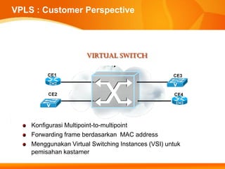 VPLS : Customer Perspective




                      Virtual Switch




    Konfigurasi Multipoint-to-multipoint
    Forwarding frame berdasarkan MAC address
    Menggunakan Virtual Switching Instances (VSI) untuk
    pemisahan kastamer
 
