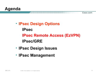 Agenda IPsec Design Options IPsec IPsec Remote Access (EzVPN) IPsec/GRE IPsec Design Issues IPsec Management 