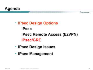 Agenda IPsec Design Options IPsec IPsec Remote Access (EzVPN) IPsec/GRE IPsec Design Issues IPsec Management 