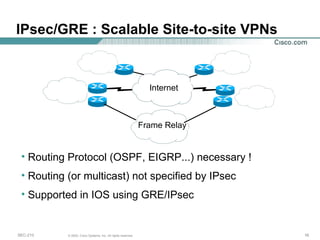 IPsec/GRE : Scalable Site-to-site VPNs Internet Frame Relay Routing Protocol (OSPF, EIGRP...) necessary ! Routing (or multicast) not specified by IPsec Supported in IOS using GRE/IPsec 