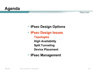 Agenda IPsec Design Options IPsec Design Issues Topologies High Availability Split Tunneling Device Placement IPsec Management 