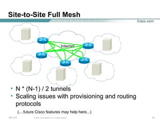 Site-to-Site Full Mesh Internet  N * (N-1) / 2 tunnels Scaling issues with provisioning and routing protocols (....future Cisco features may help here...) 