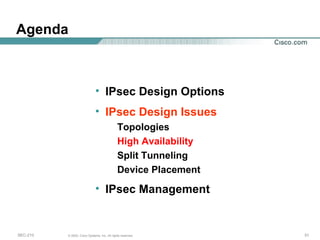 Agenda IPsec Design Options IPsec Design Issues Topologies High Availability Split Tunneling Device Placement IPsec Management 