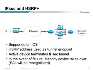 IPsec and HSRP+  Supported on IOS HSRP address used as tunnel endpoint Active device terminates IPsec tunnel In the event of failure, standby device takes over (SAs will be renegotiated) Head-End Remote HE-2 HE-1 Internet Corporate Intranet X 