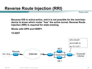 Reverse Route Injection (RRI)  Because IOS is active-active, and it is not possible for the next-hop-device to know which router “has” the active tunnel, Reverse Route Injection (RRI) is required for state tracking Works with DPD and HSRP+ 12.2(8)T Head-End Remote HE-2 HE-1 Internet Corporate Intranet 10.1.5.0 who should I send traffic to for 10.1.5.0 ? 