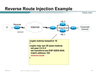 Reverse Route Injection Example  crypto isakmp keepalive 10  ! crypto map vpn 20 ipsec-isakmp  set peer 2.2.2.2  set transform-set ESP-3DES-SHA match address 102  reverse-route   !  Head-End Remote HE-2 HE-1 Internet Corporate Intranet X 2.2.2.2 