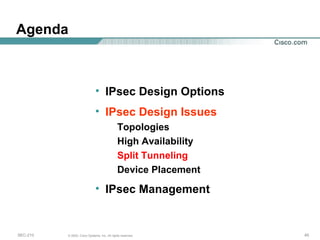 Agenda IPsec Design Options IPsec Design Issues Topologies High Availability Split Tunneling Device Placement IPsec Management 