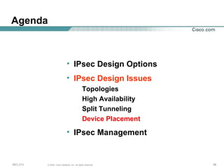Agenda IPsec Design Options IPsec Design Issues Topologies High Availability Split Tunneling Device Placement IPsec Management 