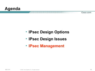 Agenda IPsec Design Options IPsec Design Issues IPsec Management 