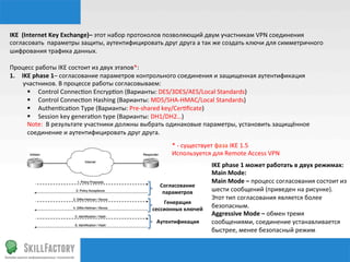 IKE	
  	
  (Internet	
  Key	
  Exchange)–	
  этот	
  набор	
  протоколов	
  позволяющий	
  двум	
  участникам	
  VPN	
  соединения	
  
согласовать	
  	
  параметры	
  защиты,	
  аутентифицировать	
  друг	
  друга	
  а	
  так	
  же	
  создать	
  ключи	
  для	
  симметричного	
  
шифрования	
  трафика	
  данных.	
  	
  
	
  
Процесс	
  работы	
  IKE	
  состоит	
  из	
  двух	
  этапов*:	
  
1.  IKE	
  phase	
  1–	
  согласование	
  параметров	
  контрольного	
  соединения	
  и	
  защищенная	
  аутентификация	
  
            участников.	
  В	
  процессе	
  работы	
  согласовываем:	
  
             §  Control	
  Connec‰on	
  Encryp‰on	
  (Варианты:	
  DES/3DES/AES/Local	
  Standards)	
  
             §  Control	
  Connec‰on	
  Hashing	
  (Варианты:	
  MD5/SHA-­‐HMAC/Local	
  Standards)	
  
             §  Authen‰ca‰on	
  Type	
  (Варианты:	
  Pre-­‐shared	
  key/Cer‰ﬁcate)	
  
             §  Session	
  key	
  genera‰on	
  type	
  (Варианты:	
  DH1/DH2…)	
  
             Note:	
  	
  В	
  результате	
  участники	
  должны	
  выбрать	
  одинаковые	
  параметры,	
  установить	
  защищённое	
  
             соединение	
  и	
  аутентифицировать	
  друг	
  друга.	
  	
  
                                                                         *	
  -­‐	
  существует	
  фаза	
  IKE	
  1.5	
  
                                                                         Используется	
  для	
  Remote	
  Access	
  VPN	
  	
  
                                                                                            IKE	
  phase	
  1	
  может	
  работать	
  в	
  двух	
  режимах:	
  
                                                                                            Main	
  Mode:	
  
                                                                                            Main	
  Mode	
  –	
  процесс	
  согласования	
  состоит	
  из	
  
                                                                    Согласование	
  
                                                                     параметров	
           шести	
  сообщений	
  (приведен	
  на	
  рисунке).	
  	
  
                                                                                            Этот	
  тип	
  согласования	
  является	
  более	
  
                                                                    Генерация	
  
                                                                сессионных	
  ключей	
  
                                                                                            безопасным.	
  
                                                                                            Aggressive	
  Mode	
  –	
  обмен	
  тремя	
  
                                                                  Аутентификация	
          сообщениями,	
  соединение	
  устанавливается	
  
                                                                                            быстрее,	
  менее	
  безопасный	
  режим	
  
 