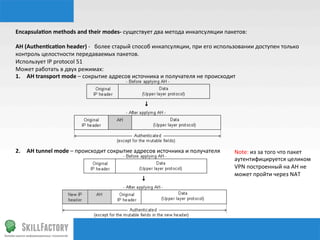 Encapsulaqon	
  methods	
  and	
  their	
  modes-­‐	
  существует	
  два	
  метода	
  инкапсуляции	
  пакетов:	
  
	
  
AH	
  (Authenqcaqon	
  header)	
  -­‐	
  	
  	
  более	
  старый	
  способ	
  инкапсуляции,	
  при	
  его	
  использовании	
  доступен	
  только	
  
контроль	
  целостности	
  передаваемых	
  пакетов.	
  
Использует	
  IP	
  protocol	
  51	
  
Может	
  работать	
  в	
  двух	
  режимах:	
  
1.  AH	
  transport	
  mode	
  –	
  сокрытие	
  адресов	
  источника	
  и	
  получателя	
  не	
  происходит	
  




2.    AH	
  tunnel	
  mode	
  –	
  происходит	
  сокрытие	
  адресов	
  источника	
  и	
  получателя	
           Note:	
  из	
  за	
  того	
  что	
  пакет	
  
                                                                                                                 аутентифицируется	
  целиком	
  
                                                                                                                 VPN	
  построенный	
  на	
  AH	
  не	
  
                                                                                                                 может	
  пройти	
  через	
  NAT	
  	
  
 