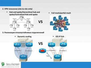 2.	
  VPN	
  топология	
  (site-­‐to-­‐site	
  only)	
  
       §  Hub	
  and	
  spoke/hierarchical	
  hub	
  and	
                         §  Full	
  mash/parqal	
  mash	
  
           spoke/Centralized	
  Hub	
  and	
  spoke	
  	
  


                                                                     VS	
  

3.	
  Реализация	
  отказоустойчивых	
  подключений	
  	
  
                      §  Dynamic	
  rouqng	
                                                 §  IOS	
  IP	
  SLA	
  


                                     Dynamic	
  
                                     rou‰ng	
  
                                                                     VS	
  
                                     protocol	
  


                      Провайдер	
  1	
          Провайдер	
  2	
                     Провайдер	
  1	
      Провайдер	
  2	
  



                                                                              Ping	
  
 