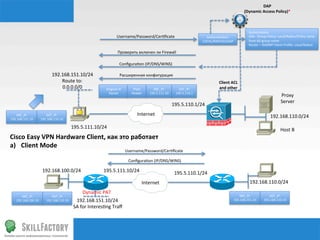 DAP	
  
                                                                                                                                                                                   (Dynamic	
  Access	
  Policy)*	
  



                                                                                                                                                                                      Authoriza‰on:	
  
                                                                                     Username/Password/Cer‰ﬁcate	
                                     Authen‰ca‰on:	
                ASA	
  -­‐	
  Group-­‐Policy:	
  Local/Radius/Policy	
  name	
  
                                                                                                                                                     LOCAL/RADIUS/LDAP	
              from	
  AD	
  group	
  name	
  
                                                                                                                                                                                      Router	
  –	
  ISAKMP	
  Client	
  Proﬁle:	
  Local/Radius	
  

                                                                                      Проверить	
  включен	
  ли	
  Firewall	
  

                                                                                        Conﬁgura‰on	
  (IP/DNS/WINS)	
  

                                 192.168.151.10/24	
                                   	
  Расширенная	
  конфигурация	
  
                                     Route	
  to:	
                                                                                                            Client	
  ACL	
  
                                     0.0.0.0/0	
                         Original	
  IP	
         IPSec	
       SRC_IP:	
            DST_IP:	
                 and	
  other	
  
                                                                          Packet	
               Header	
     195.5.111.10	
       195.5.110.1	
  
                                                                                                                                                                                                                    Proxy	
  
                                                                                                                                                                                                                    Server	
  
                                                                                                                                 195.5.110.1/24	
  
   SRC_IP:	
                DST_IP:	
                                                                Internet	
                                                                                           192.168.110.0/24	
  
192.168.151.10	
         192.168.110.10	
  

                                                  195.5.111.10/24	
  
                                                                                                                                                                                                                    Host	
  B	
  
Cisco	
  Easy	
  VPN	
  Hardware	
  Client,	
  как	
  это	
  работает	
  
a)  Client	
  Mode	
  	
  	
  
                                                                                              Username/Password/Cer‰ﬁcate	
  

                                                                                               Conﬁgura‰on	
  (IP/DNS/WINS)	
  

                          192.168.100.0/24	
                            195.5.111.10/24	
                                         195.5.110.1/24	
  
                                                                                                         Internet	
                                                                    192.168.110.0/24	
  
                                                         Dynamic	
  PAT	
  
       SRC_IP:	
                DST_IP:	
                                                                                                                                     SRC_IP:	
                DST_IP:	
  
    192.168.100.10	
         192.168.110.10	
       192.168.151.10/24	
                                                                                                    192.168.151.10	
         192.168.110.10	
  

                                                   SA	
  for	
  Interes‰ng	
  Traﬀ	
  
 
