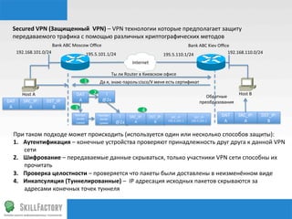 Secured	
  VPN	
  (Защищенный	
  	
  VPN)	
  –	
  VPN	
  технологии	
  которые	
  предполагает	
  защиту	
  
    передаваемого	
  трафика	
  с	
  помощью	
  различных	
  криптографических	
  методов	
  	
  	
  
                           Bank	
  ABC	
  Moscow	
  Oﬃce	
                                                                   Bank	
  ABC	
  Kiev	
  Oﬃce	
  
         192.168.101.0/24	
                    195.5.101.1/24	
                                                  195.5.110.1/24	
                      192.168.110.0/24	
  

                                                                                       Internet	
  

                                                                        Ты	
  ли	
  Router	
  в	
  Киевском	
  офисе	
  
                                                  1         Да	
  я,	
  знаю	
  пароль:cisco/У	
  меня	
  есть	
  сертификат	
  

            Host	
  A	
                    DAT         2       !                                                                                                 Host	
  B	
  
                                                                                                                                               Обратные	
  
DAT         SRC_IP:	
       DST_IP:	
       A	
               @2a	
                                                                         преобразования	
  
 A	
           A	
            B	
         3                                                   4
                                          Контро           Контро           !      SRC_IP:	
       DST_IP:	
         SRC_IP:	
         DST_IP:	
  
                                                                                                                                                       DAT       SRC_IP:	
       DST_IP:	
  
                                           льная	
          льная	
  
                                          сумма	
          сумма	
         @2a	
     A	
             B	
           195.5.101.1	
     195.5.101.1	
      A	
        A	
             B	
  

    При	
  таком	
  подходе	
  может	
  происходить	
  (используется	
  один	
  или	
  несколько	
  способов	
  защиты):	
  
    1.  Аутентификация	
  –	
  конечные	
  устройства	
  проверяют	
  принадлежность	
  друг	
  друга	
  к	
  данной	
  VPN	
  
        сети	
  
    2.  Шифрование	
  –	
  передаваемые	
  данные	
  скрываться,	
  только	
  участники	
  VPN	
  сети	
  способны	
  их	
  
        прочитать	
  
    3.  Проверка	
  целостности	
  –	
  проверяется	
  что	
  пакеты	
  были	
  доставлены	
  в	
  неизменённом	
  виде	
  
    4.  Инкапсуляция	
  (Туннелированные)	
  –	
  	
  IP	
  адресация	
  исходных	
  пакетов	
  скрываются	
  за	
  
        адресами	
  конечных	
  точек	
  туннеля	
  	
  
 