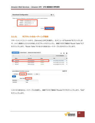 Amazon  Web  Services  –  Amazon  VPC    VPN 接続設定  参考資料料  
16
Tunnnel  #B  
!  
crypto  isakmp  policy  201  
      encryption  aes  128  
      authentication  pre-‐‑‒share  
      group  2  
      lifetime  28800  
      hash  sha  
exit  
!  
crypto  keyring  keyring-‐‑‒vpn-‐‑‒xxxxxxxx-‐‑‒1  
      pre-‐‑‒shared-‐‑‒key  address  72.21.209.193  key  plain-‐‑‒text-‐‑‒password2  
exit  
!  
crypto  isakmp  profile  isakmp-‐‑‒vpn-‐‑‒xxxxxxxx-‐‑‒1  
      match  identity  address  72.21.209.193  
      keyring  keyring-‐‑‒vpn-‐‑‒xxxxxxxx-‐‑‒1  
exit  
!  
  
 