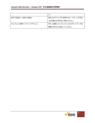Amazon  Web  Services  –  Amazon  VPC    VPN 接続設定  参考資料料  
7
本ドキュメントで利利⽤用する設定情報はこちらです。お客様にご準備いただいた設定以外に、AWS から割
当てられる設定があります。  
項⽬目   内容   補⾜足  
AWS 側 VPN エンドポイント  #A   72.21.209.225   AWS から割り当てられるものです。変更更
はできません。また、こちらのアドレスは
サンプルであり、実際の環境では異異なる IP
アドレスとなる場合があります。  
AWS 側 VPN エンドポイント  #B   72.21.209.193  
Customer  Gateway 側   203.0.113.100   実際の環境ではお客様にてご⽤用意いただき
ます。  
トンネル A ネットワークアドレス   169.254.255.0/30   AWS から割り当てられるものです。変更更
はできません。また、こちらのアドレスは
サンプルであり、実際の環境では異異なる IP
アドレスとなる場合があります。  
AWS 側トンネル A アドレス   169.254.255.1  
Customer  Gateway 側  
トンネル A アドレス  
169.264.255.2  
トンネル B ネットワークアドレス   169.254.255.4/30  
AWS 側トンネル B アドレス   169.254.255.5  
Customer  Gateway 側  
トンネル B アドレス  
169.254.255.6  
オンプレミス側 AS 番号   65001   お客様側でプライベート AS  
64512~∼65534 をご利利⽤用ください。  
オンプレミス側  
ネットワークアドレス  
192.168.10.0/24   実際の環境ではお客様にてご⽤用意いただき
ます。  
  
3.1. AWS マネージメントコンソールの設定
AWS マネージメントコンソールでは、以下の順序で設定を⾏行行います。  
  
①VPC、サブネットの作成  
通信したい AWS のリソースが稼働するためのネットワークを作成します。  
  
②VGW(Virtual  Gateway)の設定  
AWS 側での VPN エンドポイントとなる Virtual  Gateway を作成し、利利⽤用したい VPC へのアタッチを⾏行行
います。  
 