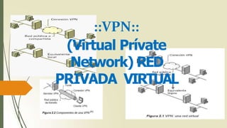 ::VPN::
(Virtual Prívate
Network) RED
PRIVADA VIRTUAL
 