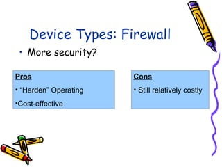 Device Types: Firewall
 • More security?

Pros                   Cons
• “Harden” Operating   • Still relatively costly
•Cost-effective
 