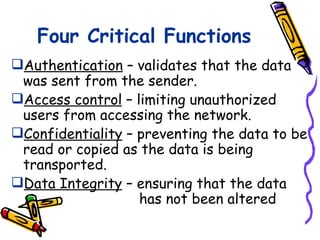 Four Critical Functions
Authentication – validates that the data
 was sent from the sender.
Access control – limiting unauthorized
 users from accessing the network.
Confidentiality – preventing the data to be
 read or copied as the data is being
 transported.
Data Integrity – ensuring that the data
                   has not been altered
 