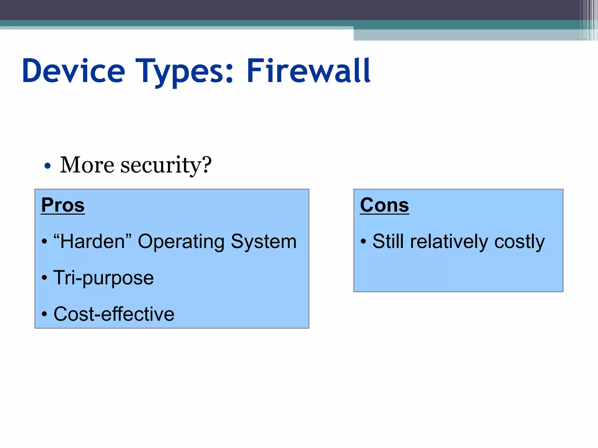 Device Types: Firewall
• More security?
Pros
• “Harden” Operating System
• Tri-purpose
• Cost-effective
Cons
• Still relatively costly
 