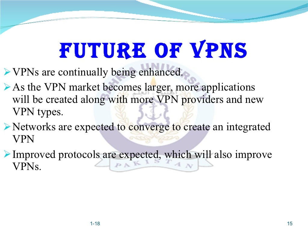 presentation about vpn