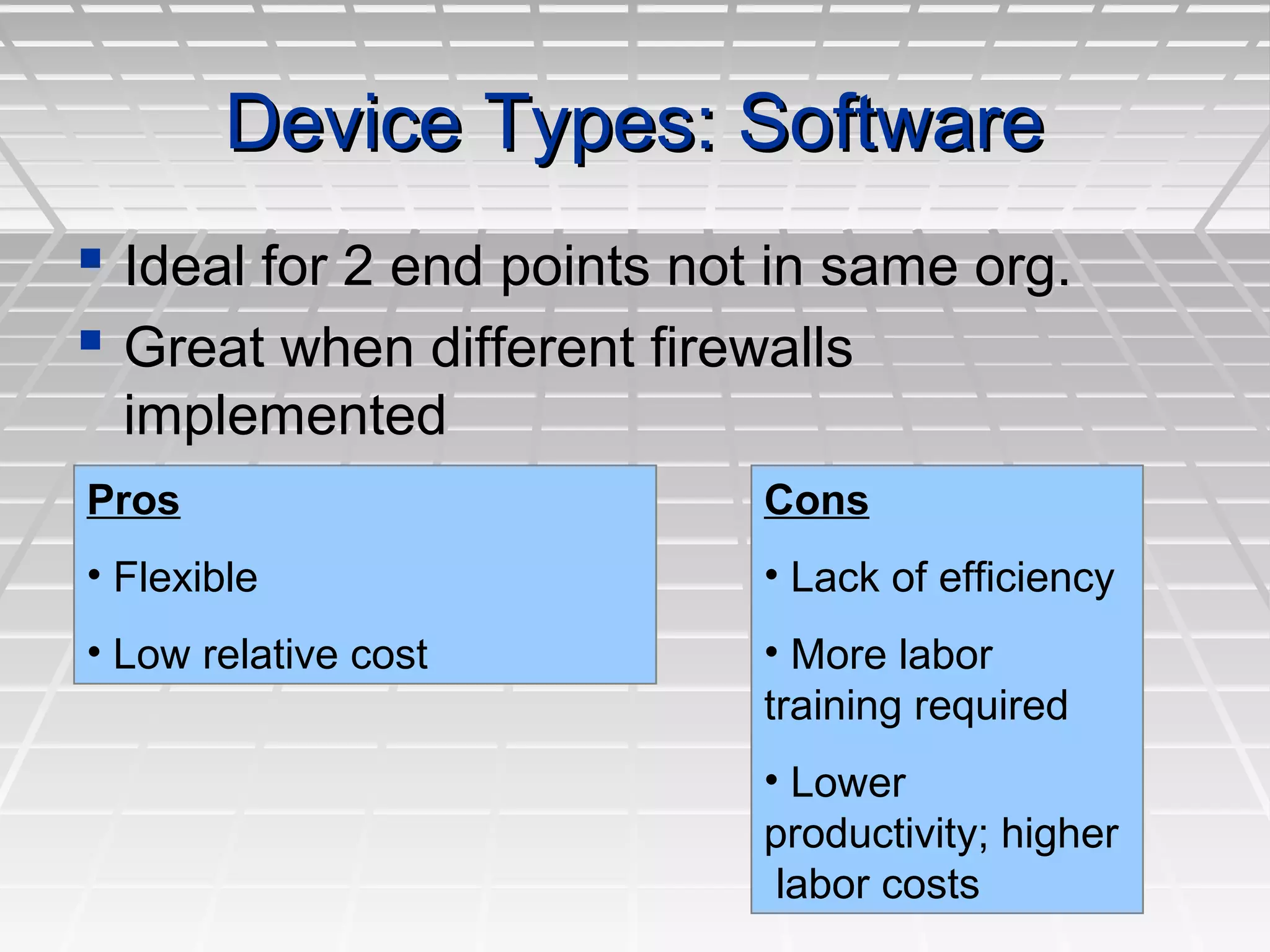 Device Types: SoftwareDevice Types: Software
 Ideal for 2 end points not in same org.Ideal for 2 end points not in same org.
 Great when different firewallsGreat when different firewalls
implementedimplemented
Pros
• Flexible
• Low relative cost
Cons
• Lack of efficiency
• More labor
training required
• Lower
productivity; higher
labor costs
 