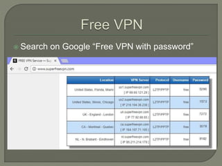  Search on Google “Free VPN with password”
 