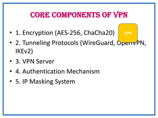 Vpn Key Components VPN_Presentation_in_detail_with_key_pointsStyled.pdf
