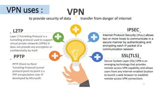 VPN uses :
PPTP
PPTP (Point-to-Point
Tunneling Protocol) tunnel
protocol point-to-point is a
PPP encapsulation over IP
developed by Microsoft.
L2TP
Layer 2 Tunnelling Protocol is a
tunnelling protocol used to support
virtual private networks (VPNs) It
does not provide any encryption or
confidentiality by itself.
IPSEC
Internet Protocol Security (IPsec) allows
two or more hosts to communicate in a
secure manner by authenticating and
encrypting each IP packet of a
communication session
SSL(TLS)
Secure Sockets Layer (SSL) VPN is an
emerging technology that provides
remote-access VPN capability and allows
users from any Internet-enabled location
to launch a web browser to establish
remote-access VPN connections
VPNto provide security of data transfer from danger of internet
Nour frikha & Becem Adid 11
 