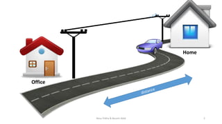 Home
Office
Nour frikha & Becem Adid 2
 